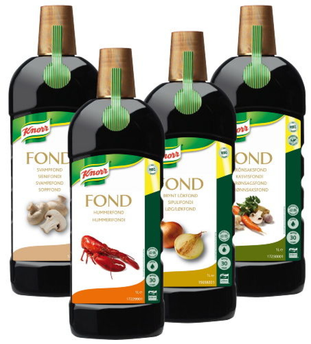 UnileverFonder UnileverFonder