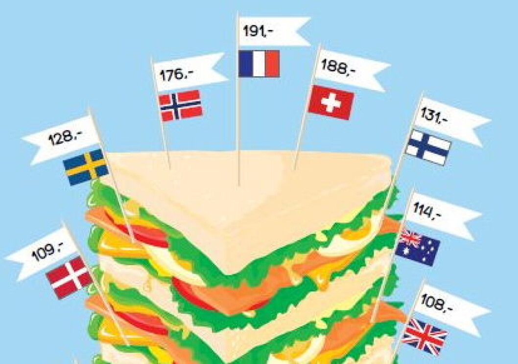 ClubSandwichPris2 ClubSandwichPris2