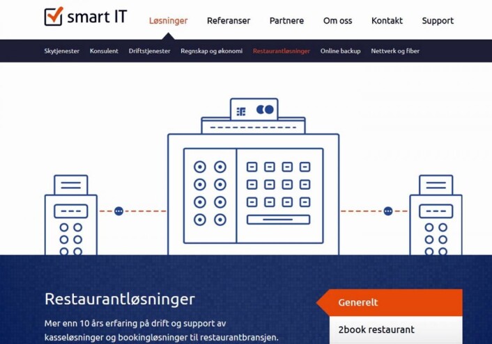 Forsiden på Smartits nettside. (Printscreen) Forsiden på Smartits nettside. (Printscreen)