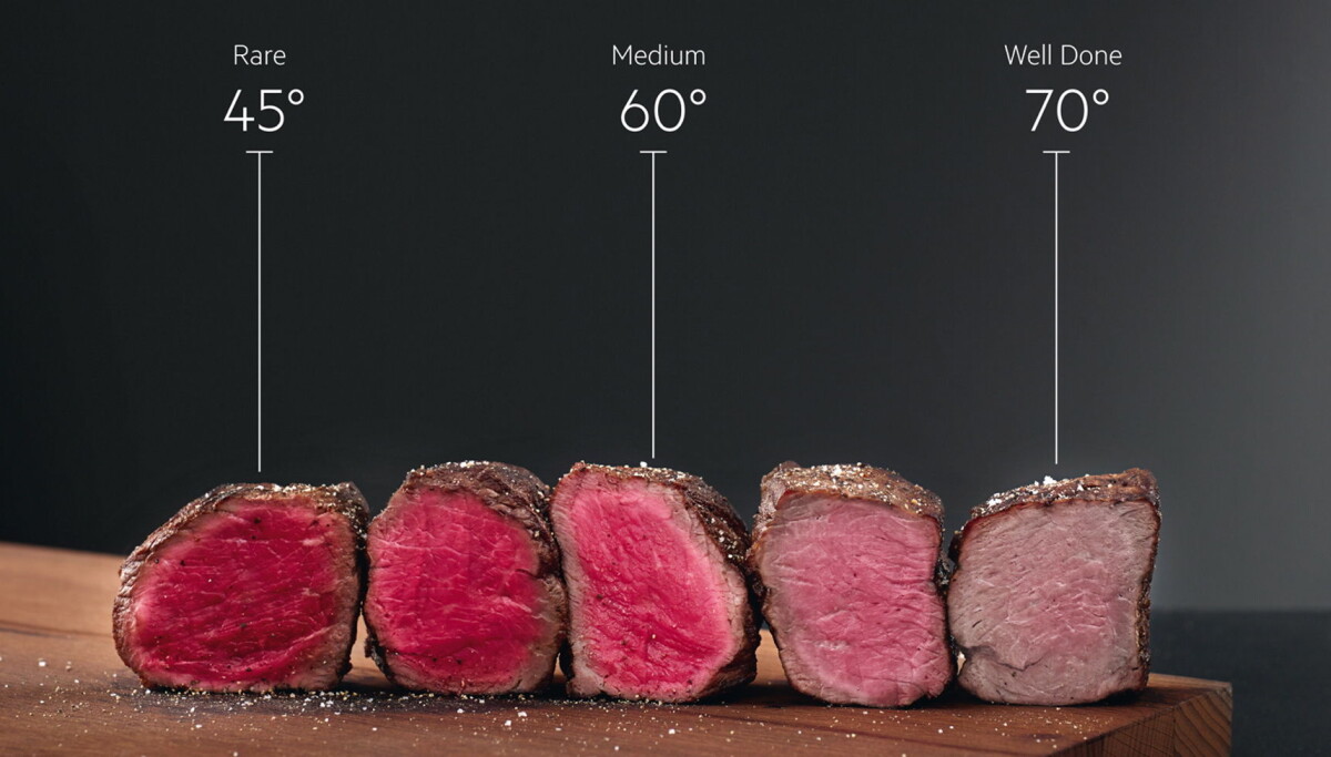 Температура внутри говядины. Филе Миньон прожарка Медиум. Степень прожарки стейка температура внутри мяса. Степень прожарки миньона. Степени прожарки говядины.