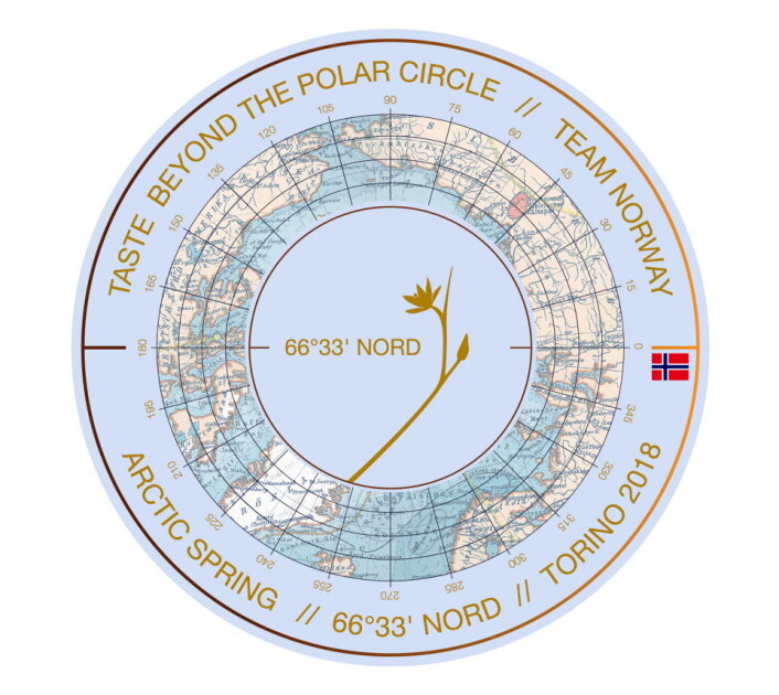 Fra den norske menyen i Bocuse d'Or Europe 2018, Fra den norske menyen i Bocuse d'Or Europe 2018,